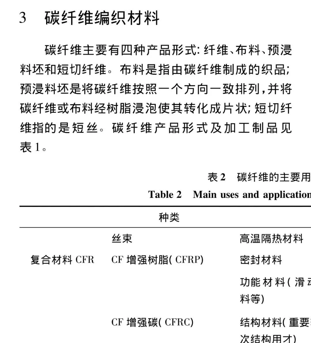 如何使用智能健身设备进行篮球专项训练_2