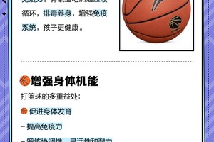  青少年篮球爱好者参加联赛的好处：提升技能与全面发展